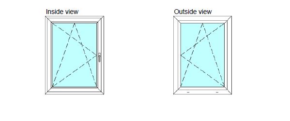 36 in X 48 in.  uPVC-Triple Pane, Tilt & Turn, LowE-Glass +Screen +Nail Flange. White-White; New Construction or Replacement; Left/Right Handed