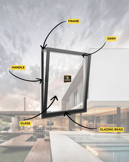 36 in X 48 in. uPVC-Triple Pane, Tilt & Turn, LowE-Glass +Screens +Nail Flange. White-Black; New Construction or Replacement. Left/Right Handed