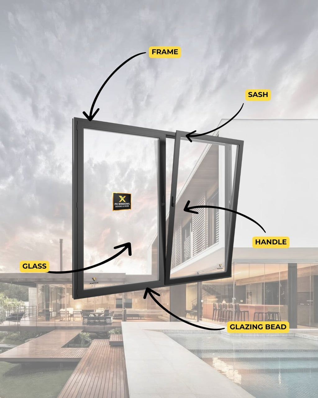 72 in X 48 in. uPVC-Triple Pane, Tilt & Turn, LowE-Glass +Screens +Nail Flange. Double Sash, New Construction or Replacement. Left/Right Handed, White or Black