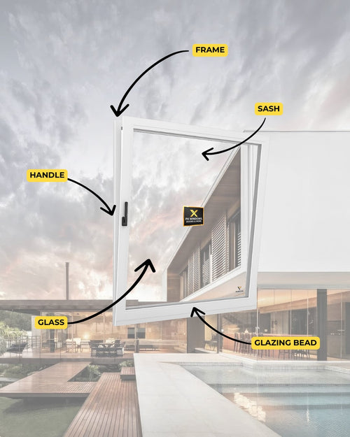 36 in X 48 in.  uPVC-Triple Pane, Tilt & Turn, LowE-Glass +Screen +Nail Flange. White-White; New Construction or Replacement; Left/Right Handed