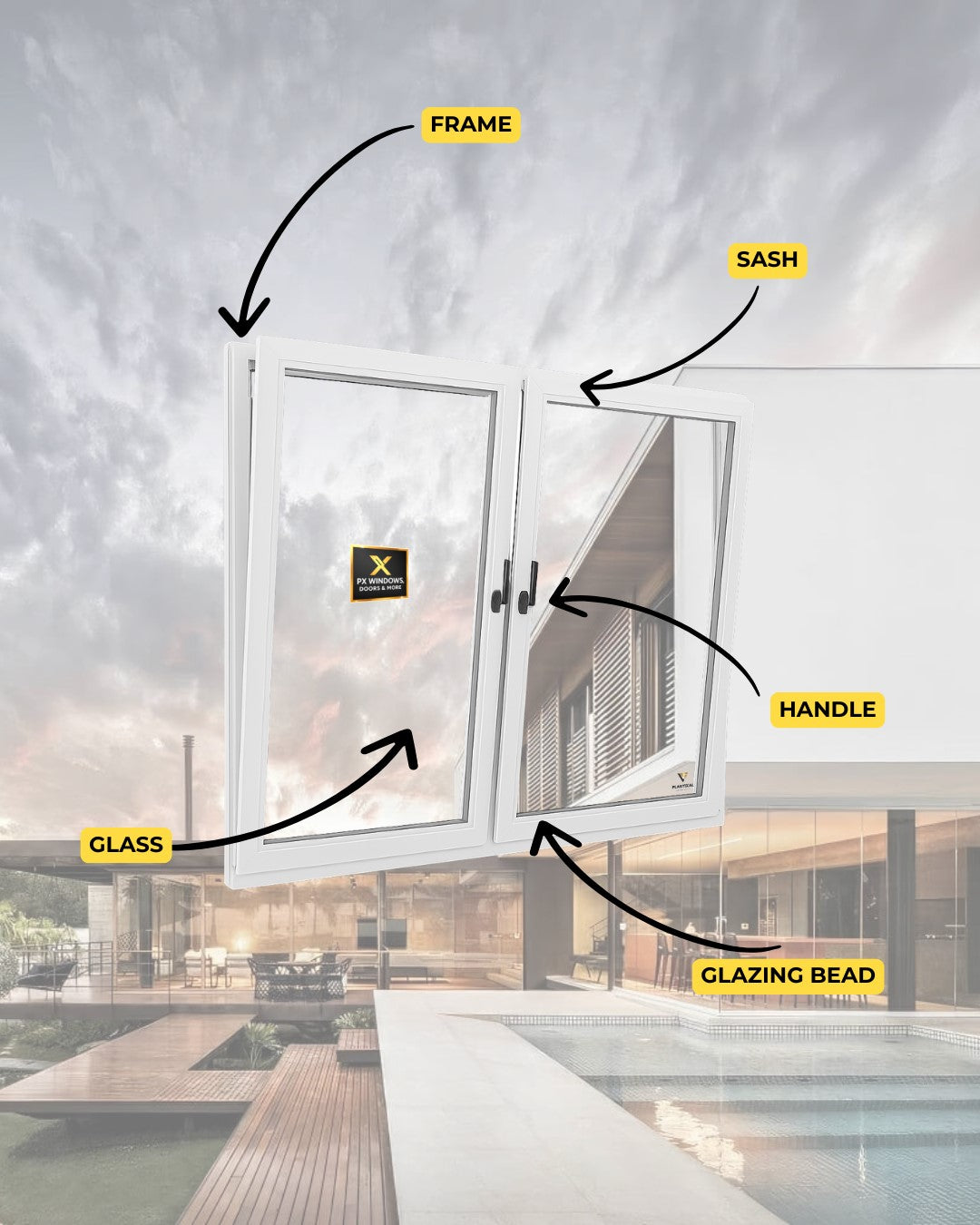 72 in X 60 in. uPVC-Triple Pane, Tilt & Turn, LowE-Glass +Screens +Nail Flange. Double Sash, New Construction or Replacement. Left/Right Handed, White or Black
